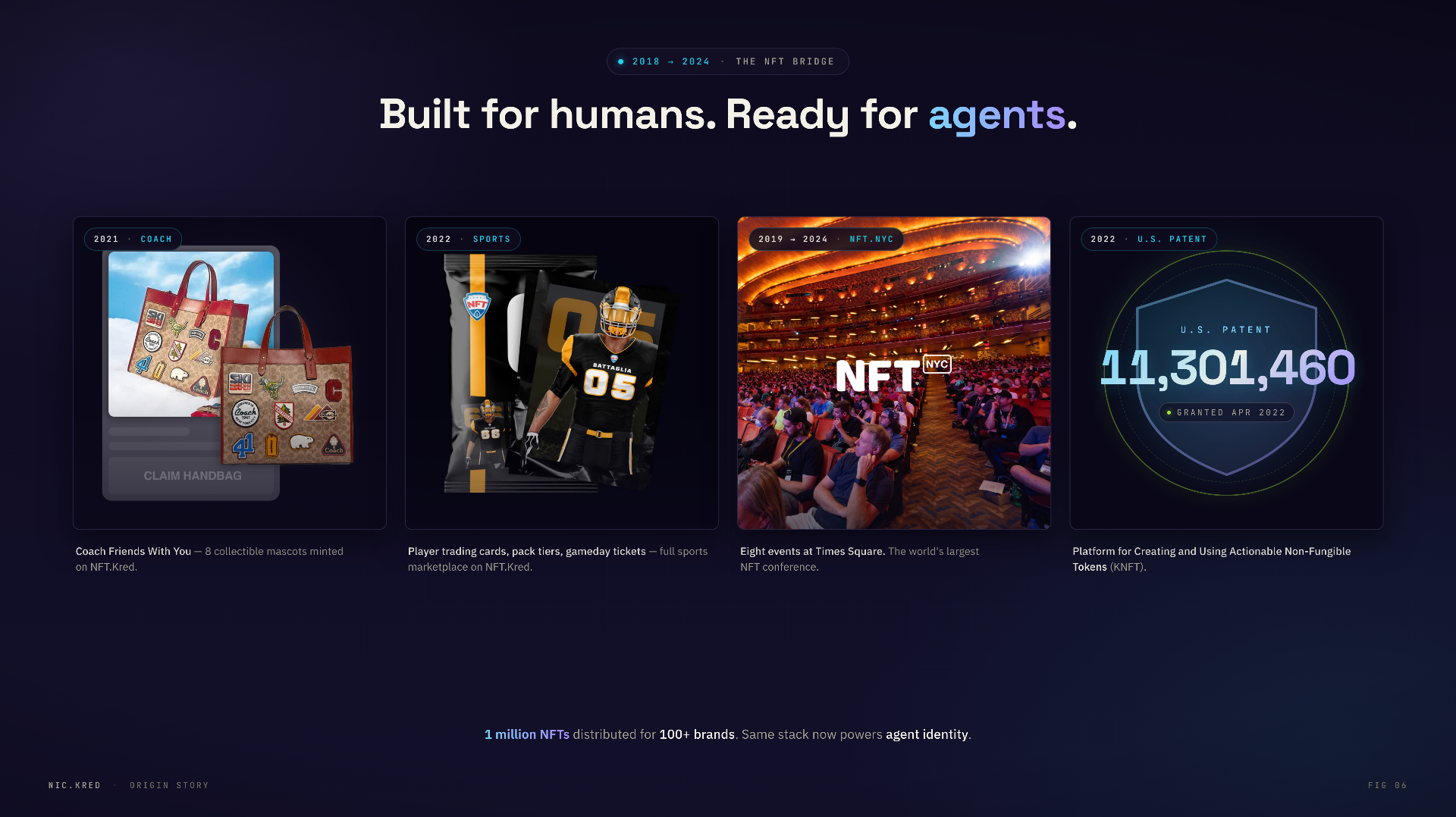 Four-tile collage showing the Coach NFT campaign, the nft.kred sports trading-card marketplace, the NFT.NYC Times Square banner, and the KNFT patent shield
