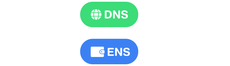 Kred uses the DNS and ENS naming systems in parallel